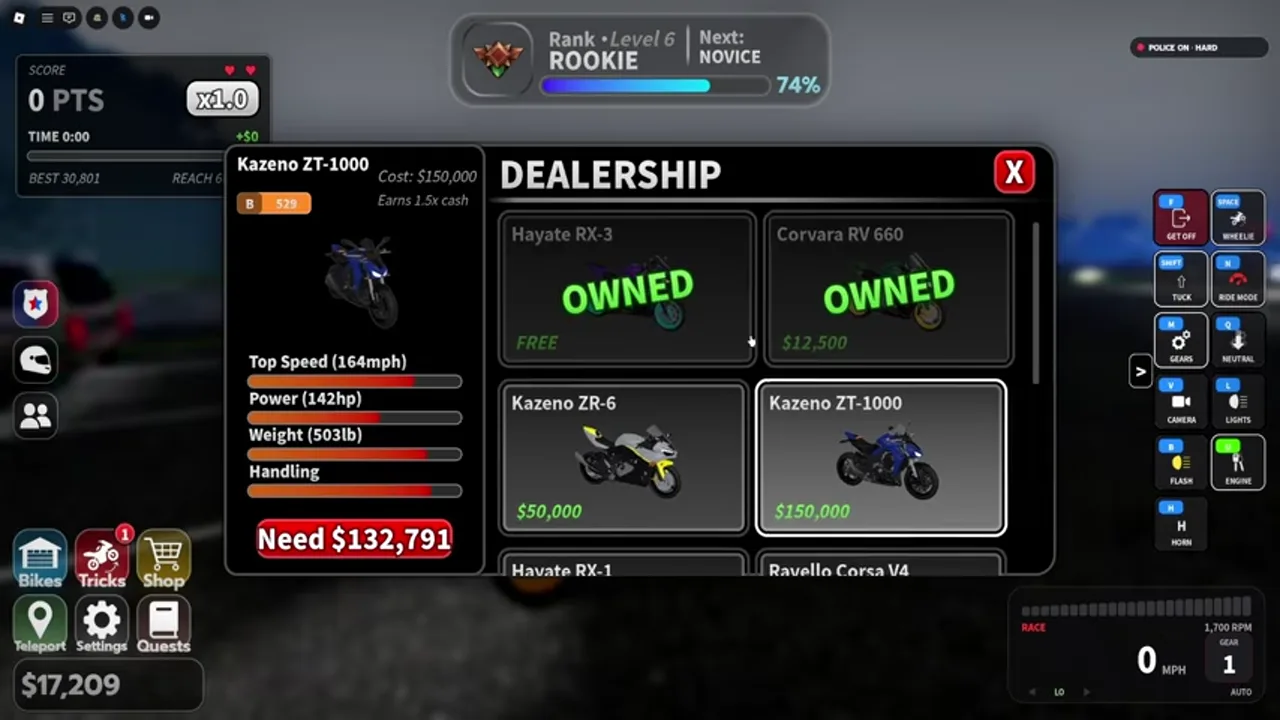 Dealership bike selection and performance panel